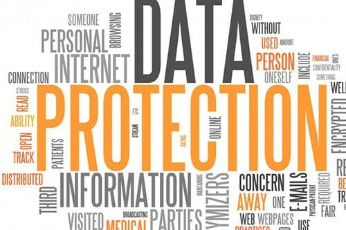 mapa słów ochrony danych