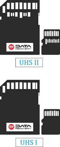 UHS I + II pion-mały