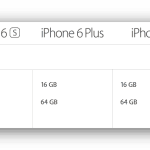 odzyskiwanie danych z telefonu iphone